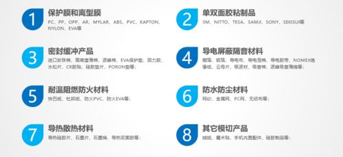 全驰科技 赋能知名品牌，引领功能性器件创新